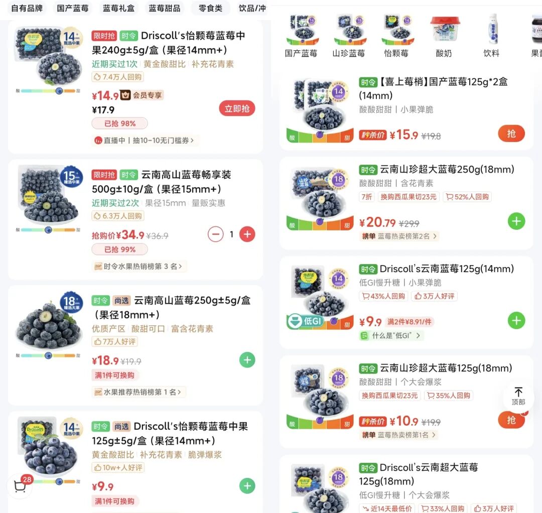一边跌价，一边天价，水果市场为何走向两级？