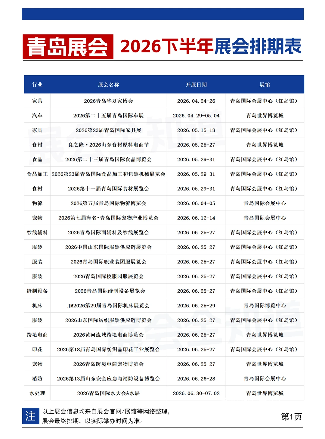 青岛酒店业，红得发紫背后