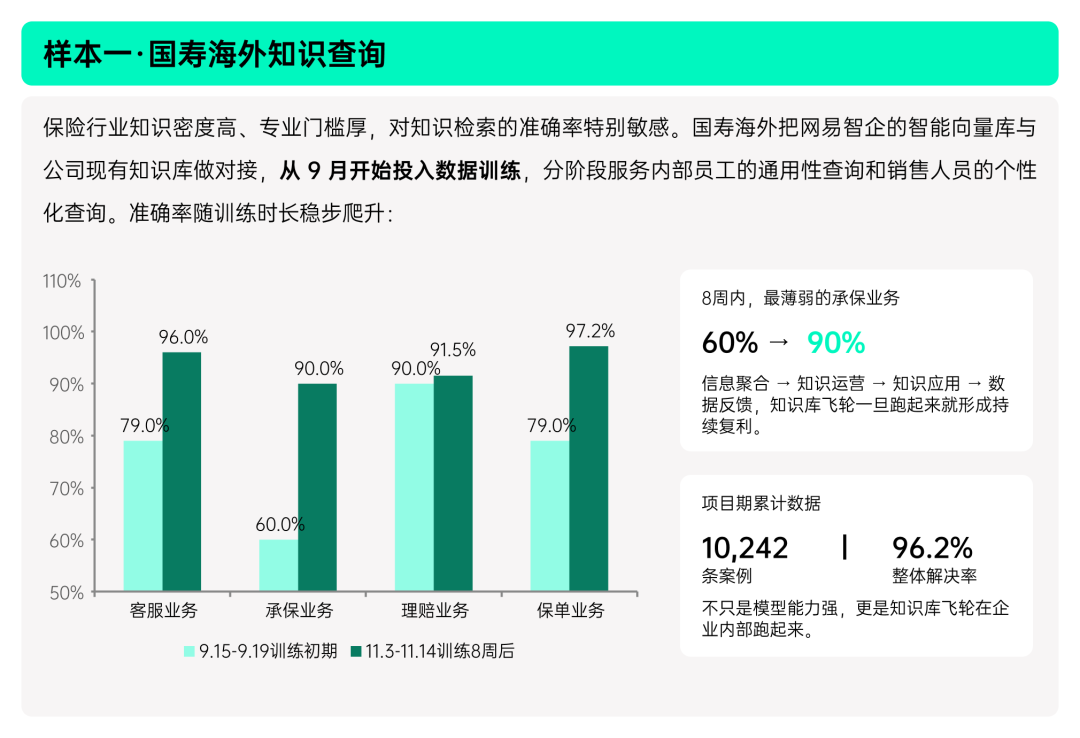 揭秘「全民养龙虾」：2026中国OpenClaw用户及企业应用调研报告