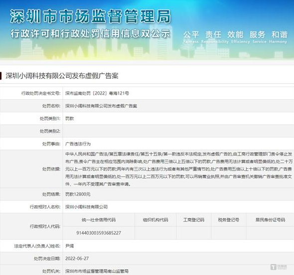 小阔科技：十年累亏过亿元却突击分红1.3亿，营销三年烧30亿，研发费率不足1%｜IPO观察