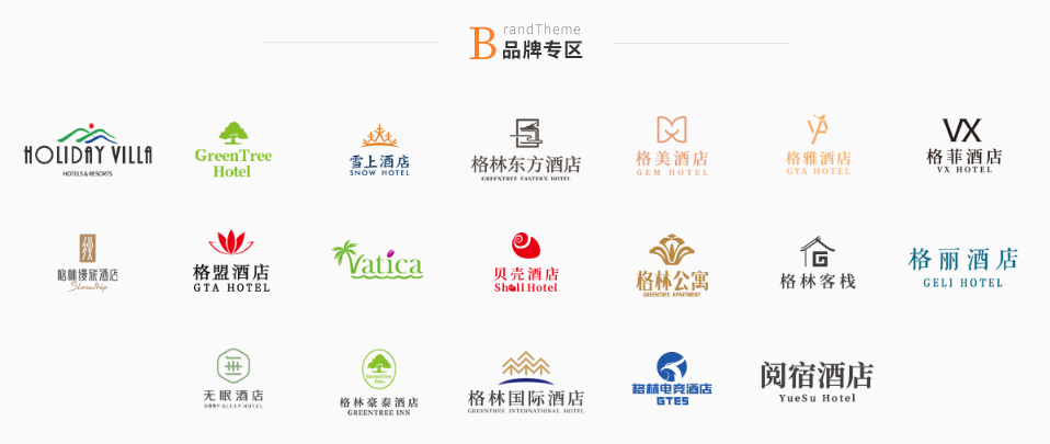 格林每年新开的酒店，已不及“三巨头”的零头了