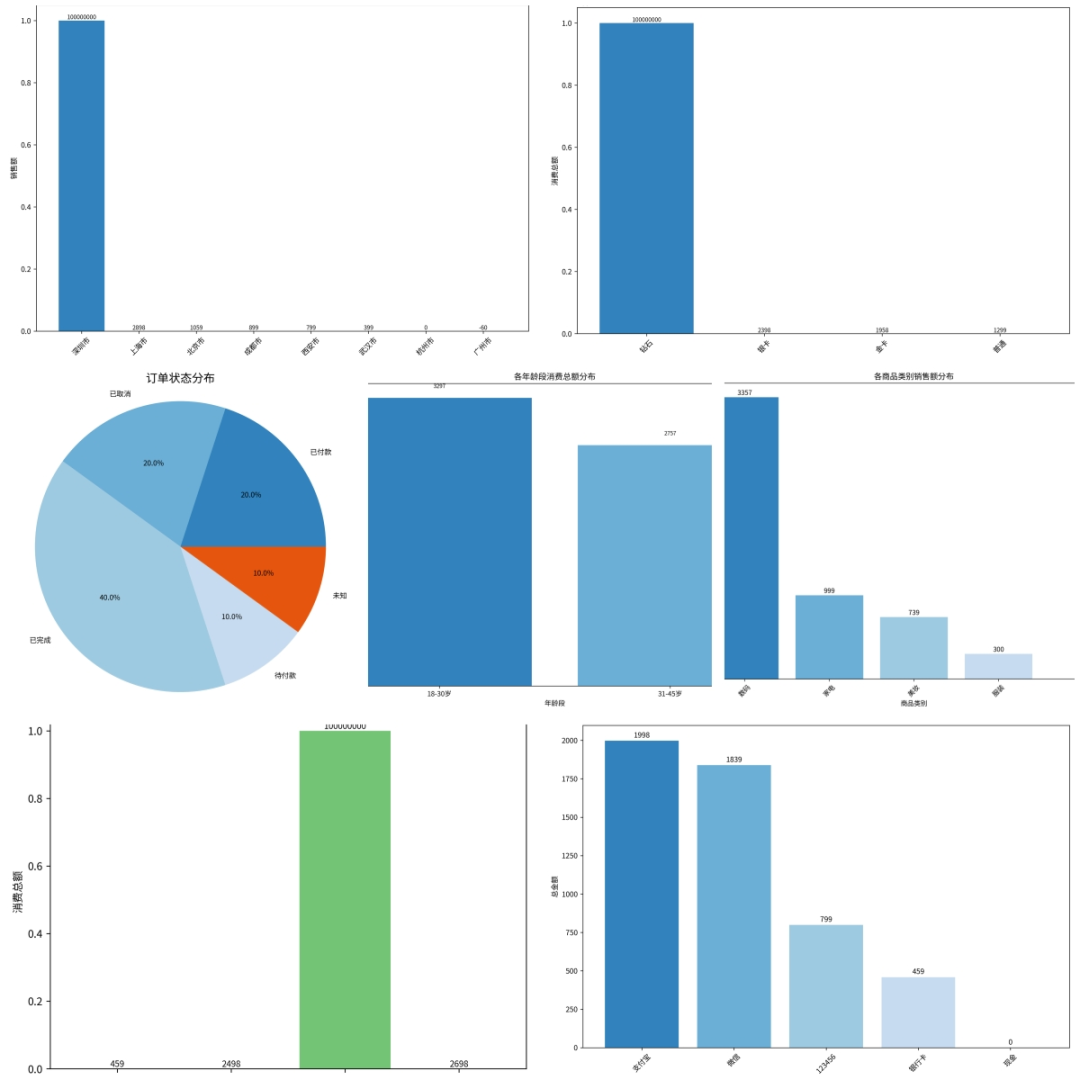 被低估的Hy3 preview：腾讯基模能力正在重回牌桌