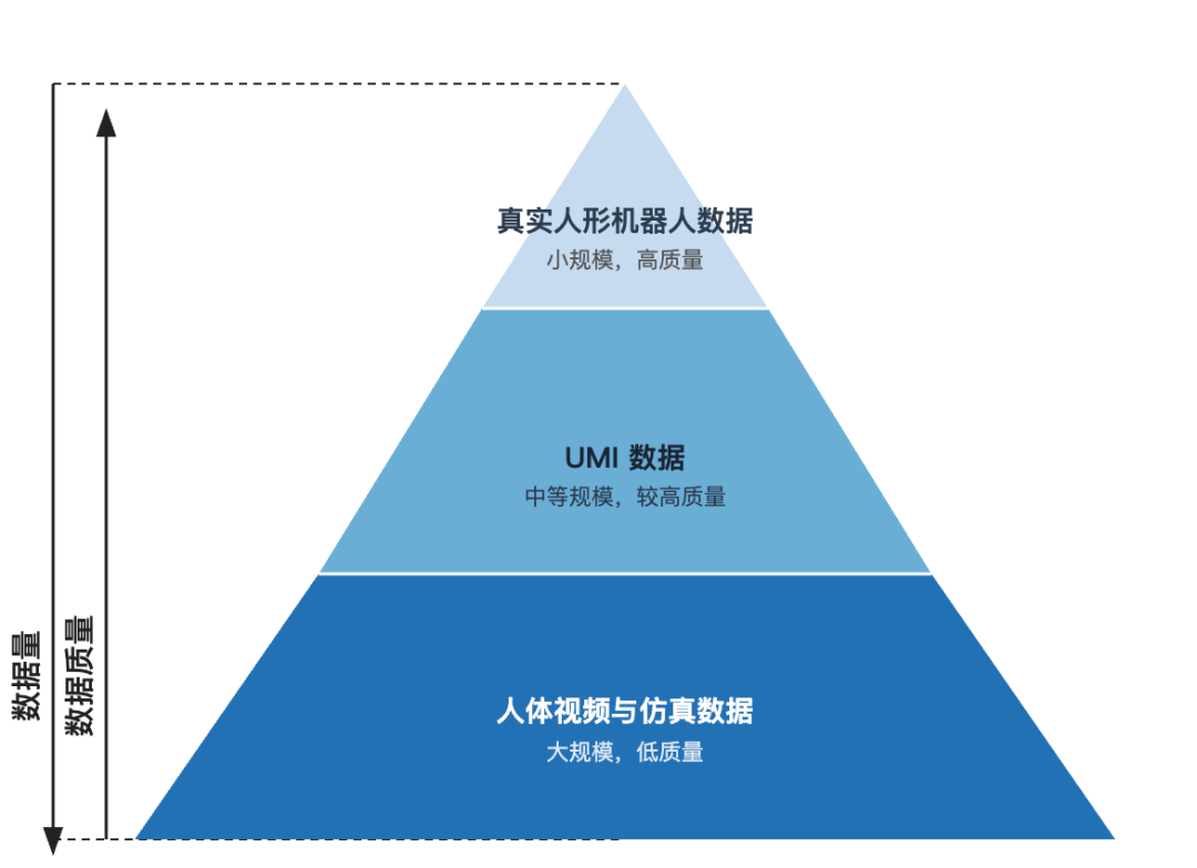 智元，想跟宇树争第一