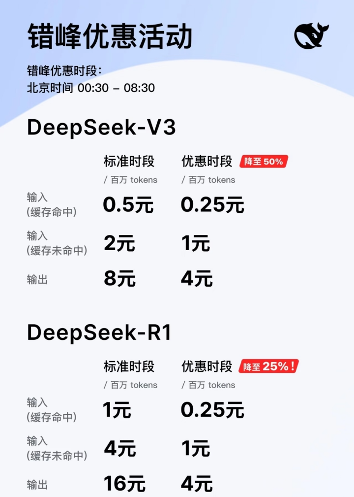 使用AI的创业者，变相成了智谱、Kimi“打工人”？