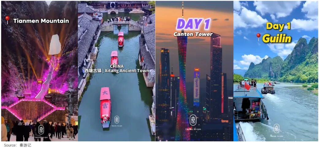 China Travel 2.0：不只是旅游，更是万亿服贸出海
