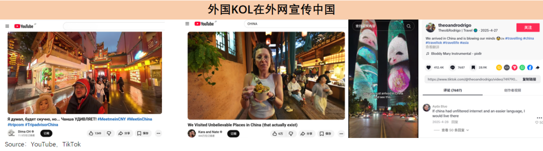 China Travel 2.0：不只是旅游，更是万亿服贸出海