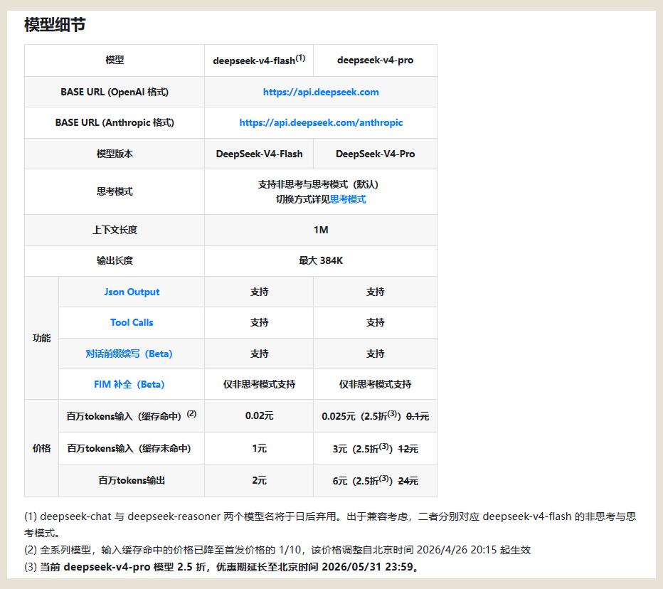 DeepSeek用V4重画了坐标系