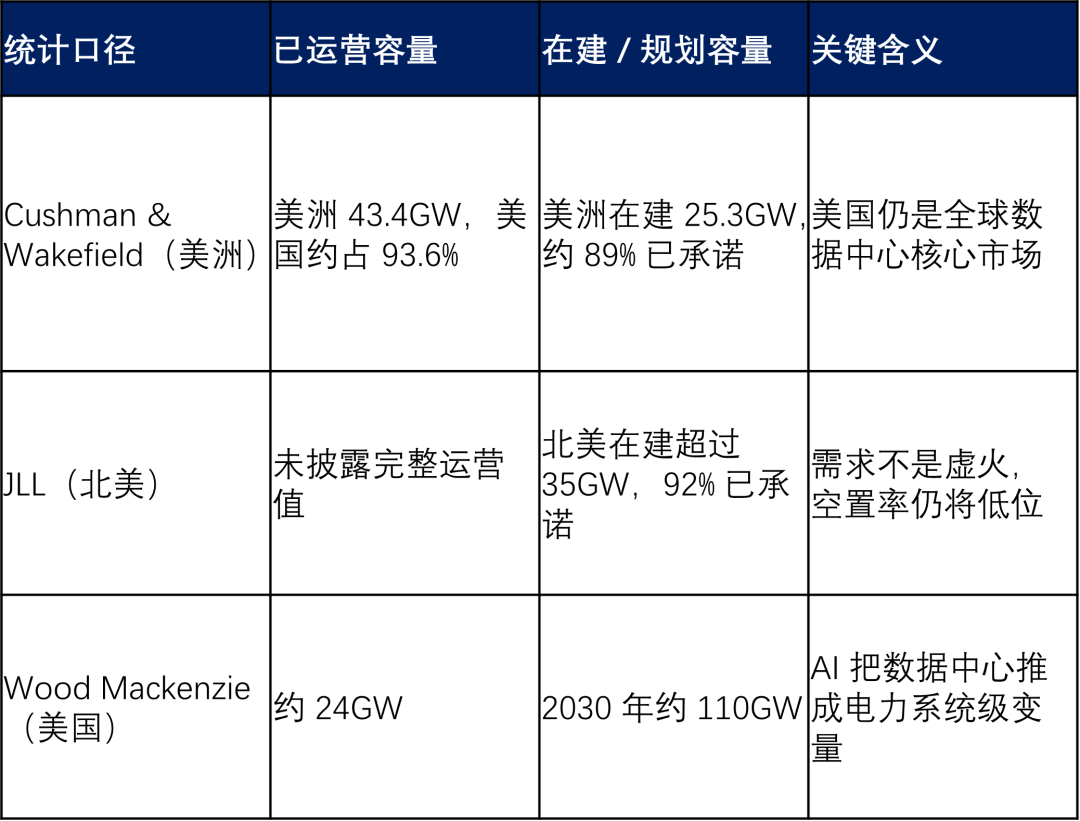 美国缺电，哪些中国企业会成为最大赢家？