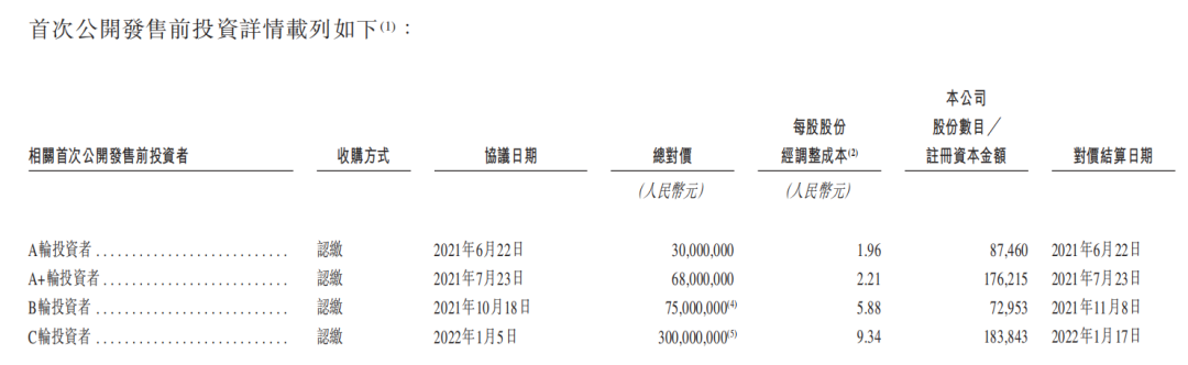 阿里CEO，又收获一个IPO