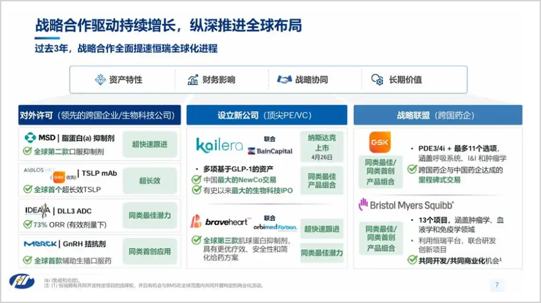 1032亿！中国创新药又干了一票大的