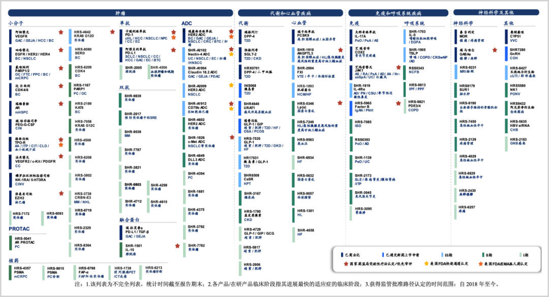 1032亿！中国创新药又干了一票大的