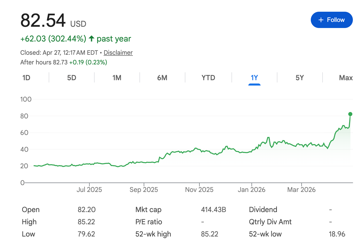 重新被需要的英特尔