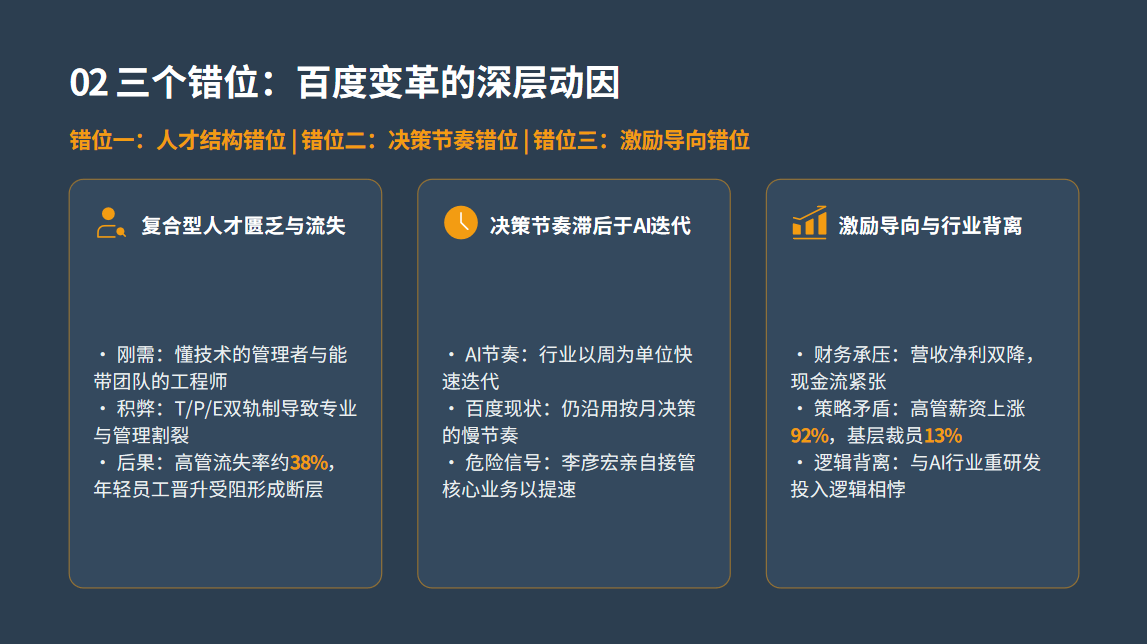 百度职级合并背后：一场用组织效率换技术落地的变革