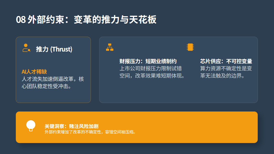 百度职级合并背后：一场用组织效率换技术落地的变革
