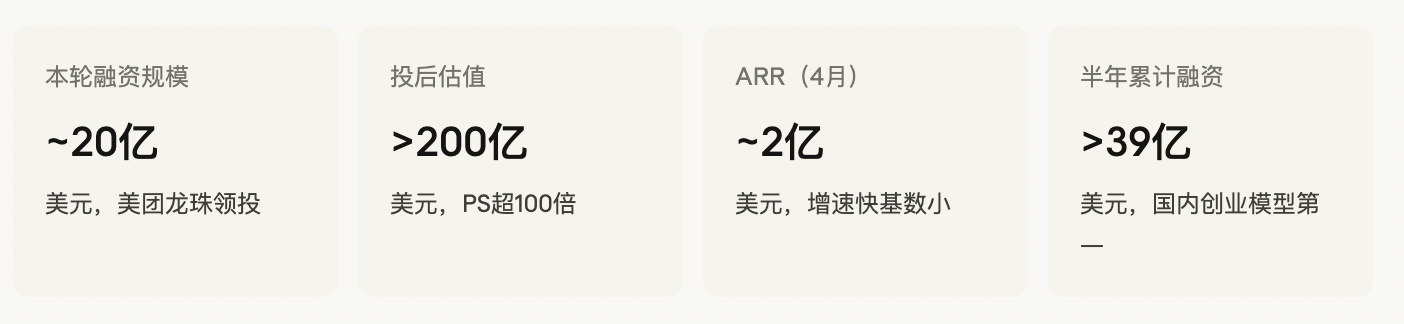 三天，三家公司，超百亿美元：中国AI大模型的融资决战周