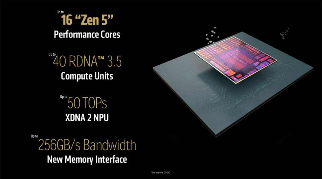 AMD锐龙AI MAX+ 495信息曝光  升级8065S核显