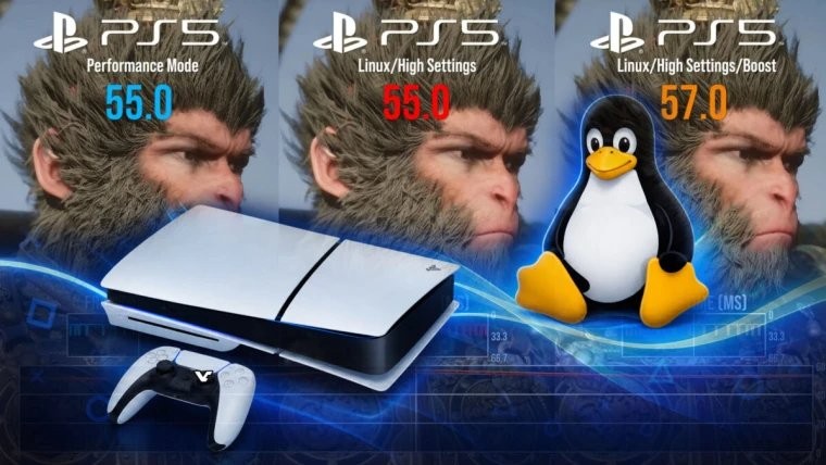 数毛社评测PS5运行Steam 《黑神话》表现接近原生！