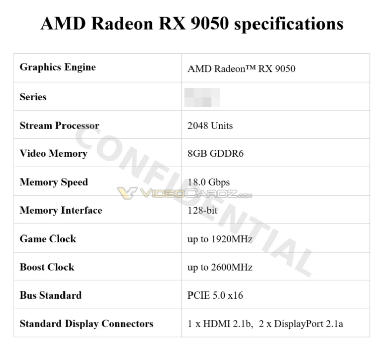 AMD新卡RX 9050曝光！核心数量不减 或为入门新选