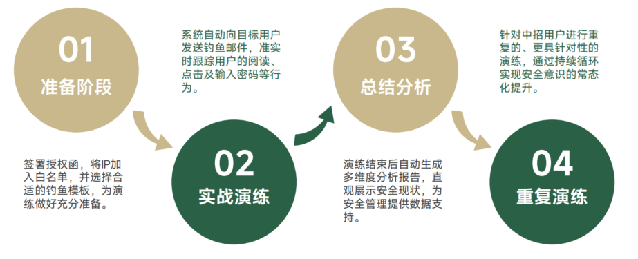 配图2.PNG