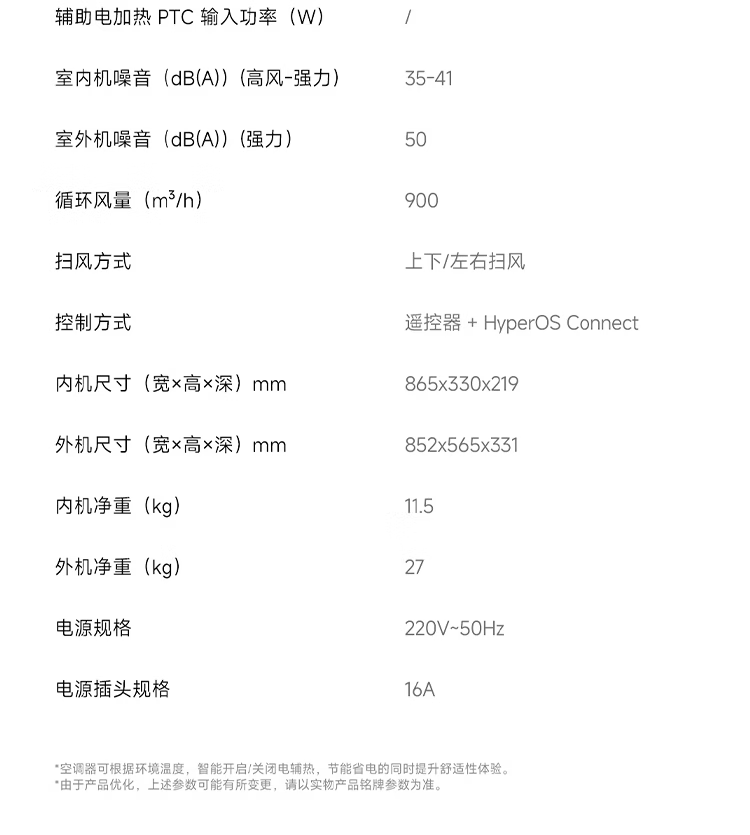 首发换新 2699 → 1648 元：小米 1.5 匹强劲风空调 10 年包修，双排纯铜蒸发器 + 冷凝器