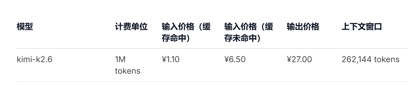 DeepSeek V4把百万上下文打到2毛 国产卡将“腰斩”API价格?