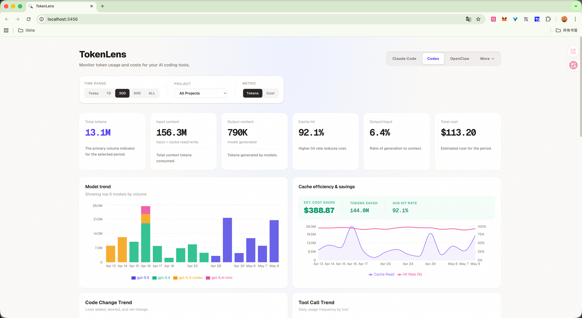 TokenLens Dashboard
