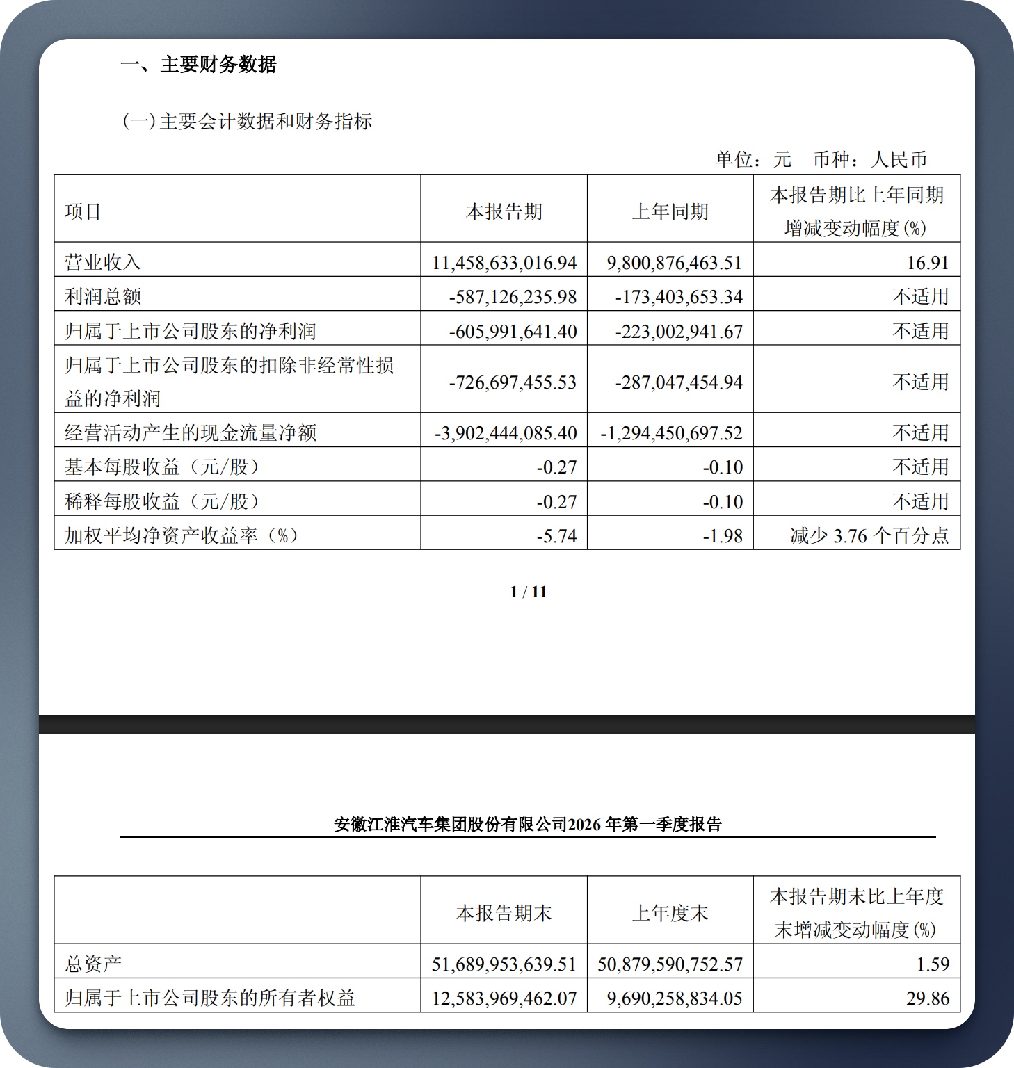 早报｜Claude官宣接入Adobe全家桶等生产力软件/微信朋友圈灰测改版/曝索尼PS5数字版游戏新增「30天联网验证」机制