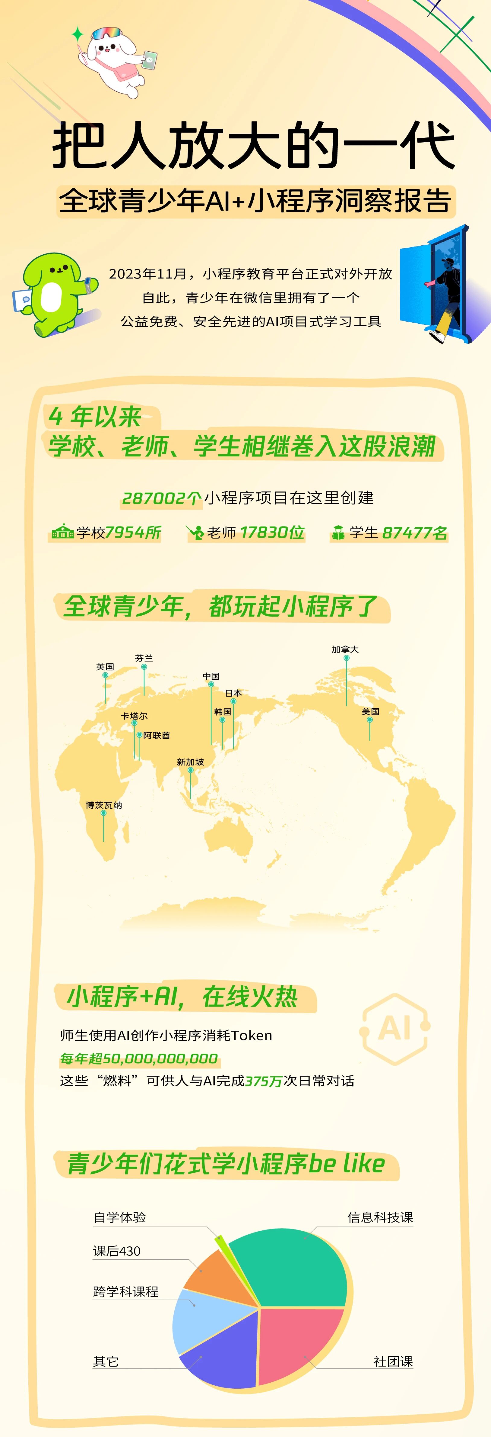 早报｜华为Mate X7官方降价1000元/Anthropic估值超越OpenAI/国行Switch正式停服