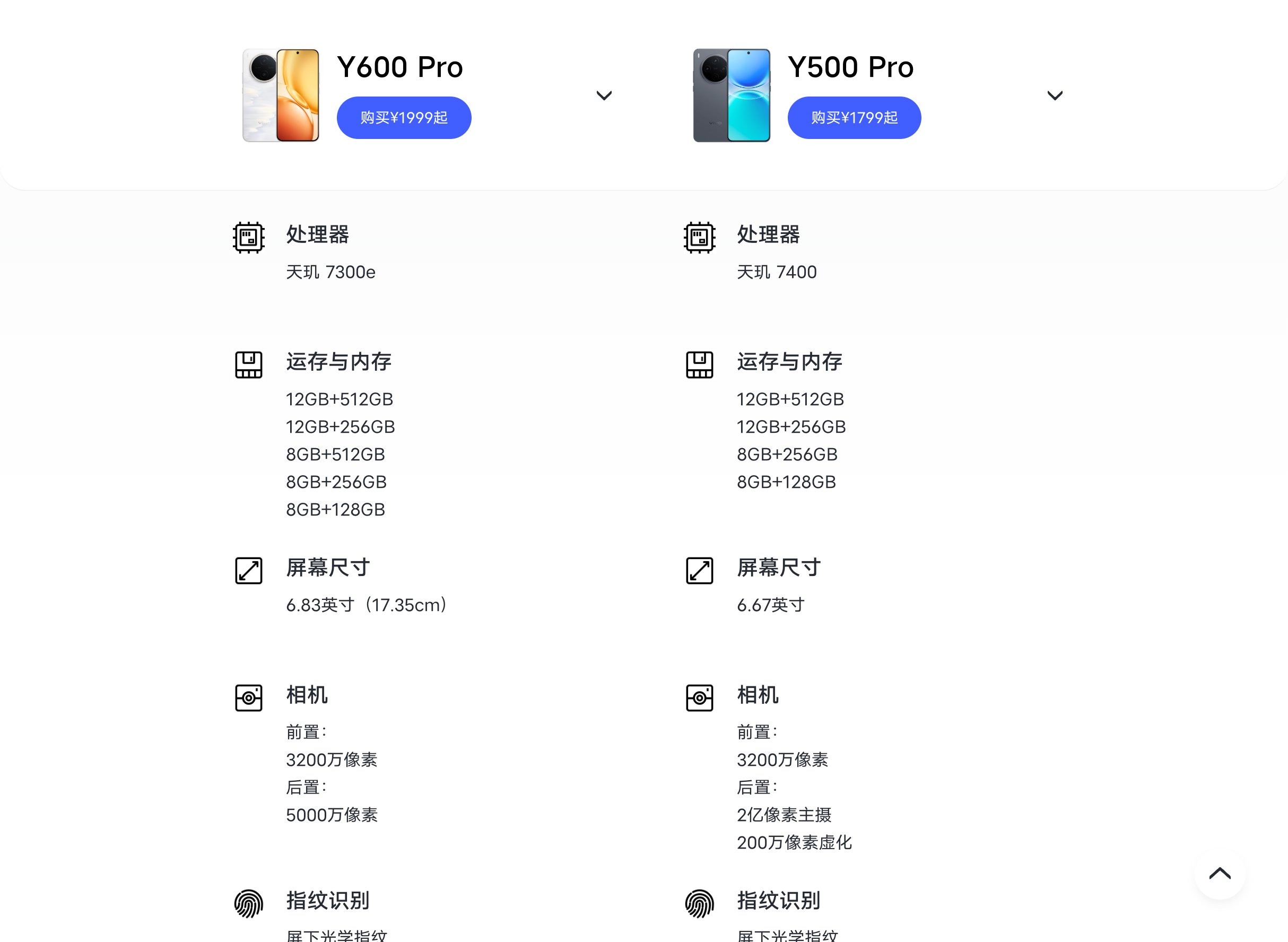 vivo Y600 Pro 体验：这部「充电宝手机」，为什么对 vivo 很重要