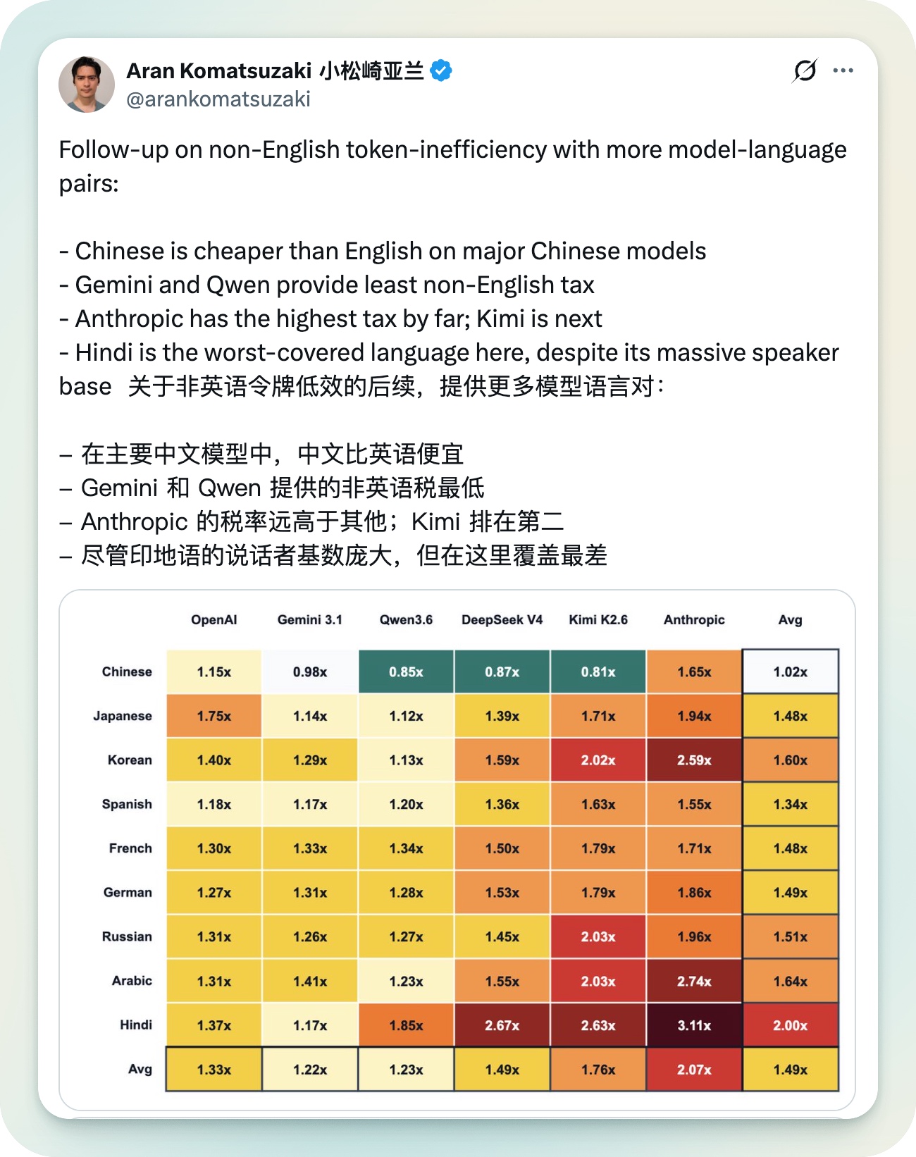 早报｜苹果iOS 27或大幅升级照片App/曝一加、realme正式合并/去年我国Token调用量达21100万亿