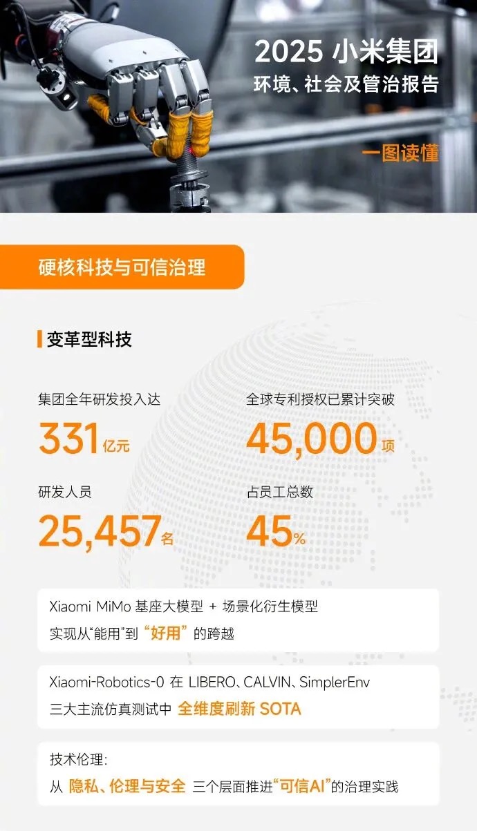 早报｜Claude官宣接入Adobe全家桶等生产力软件/微信朋友圈灰测改版/曝索尼PS5数字版游戏新增「30天联网验证」机制