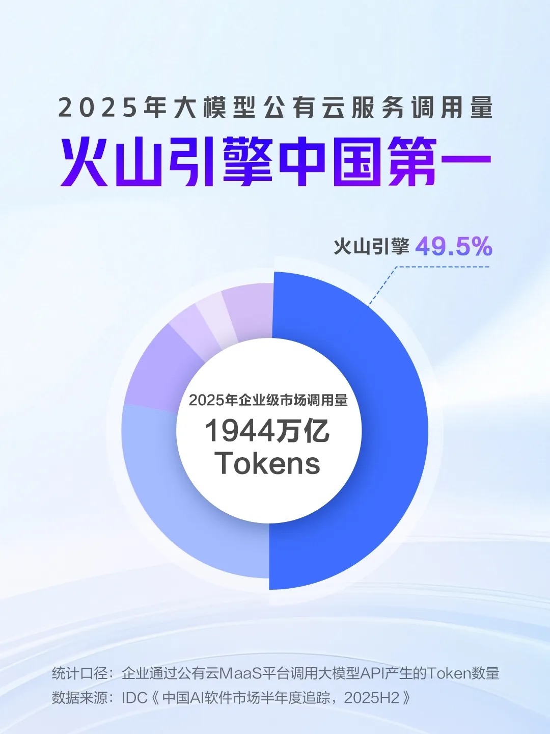 早报｜曝苹果考虑取消入门款MacBook Neo/理想高管谈MEGA设计争议:不是失败/千问PC端上线AI语音输入