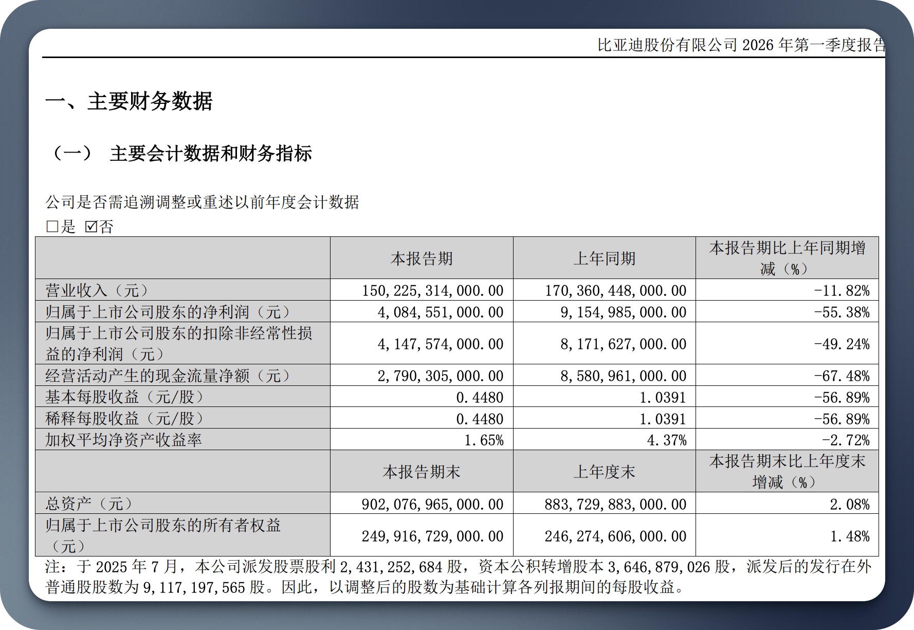 早报｜Claude官宣接入Adobe全家桶等生产力软件/微信朋友圈灰测改版/曝索尼PS5数字版游戏新增「30天联网验证」机制