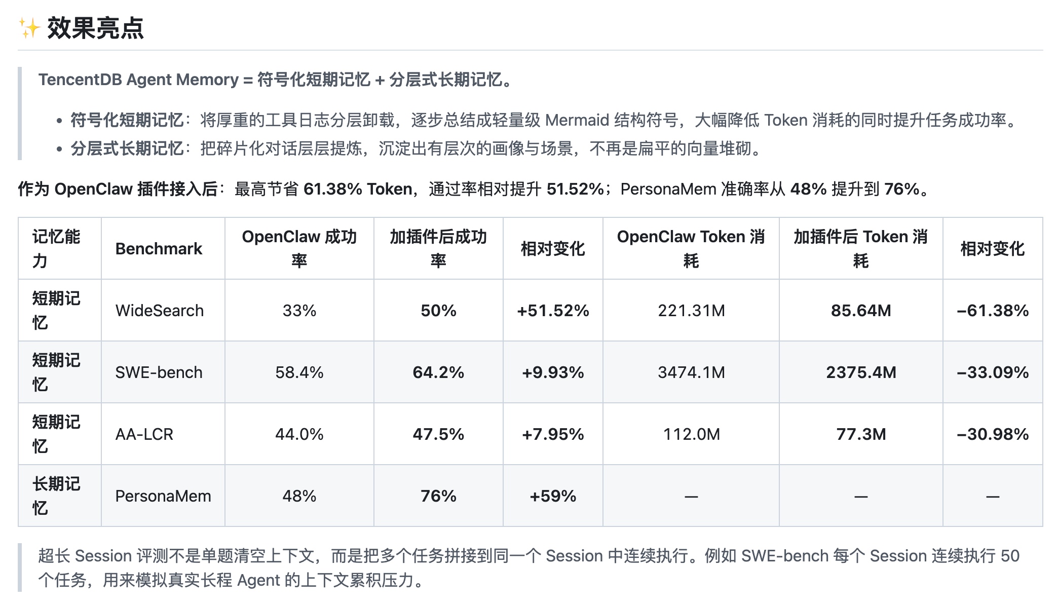 早报｜OpenAI或将起诉苹果/iPhone 17 Pro官降1000元/影石CEO回应Luna定价贵：5299是美国价格