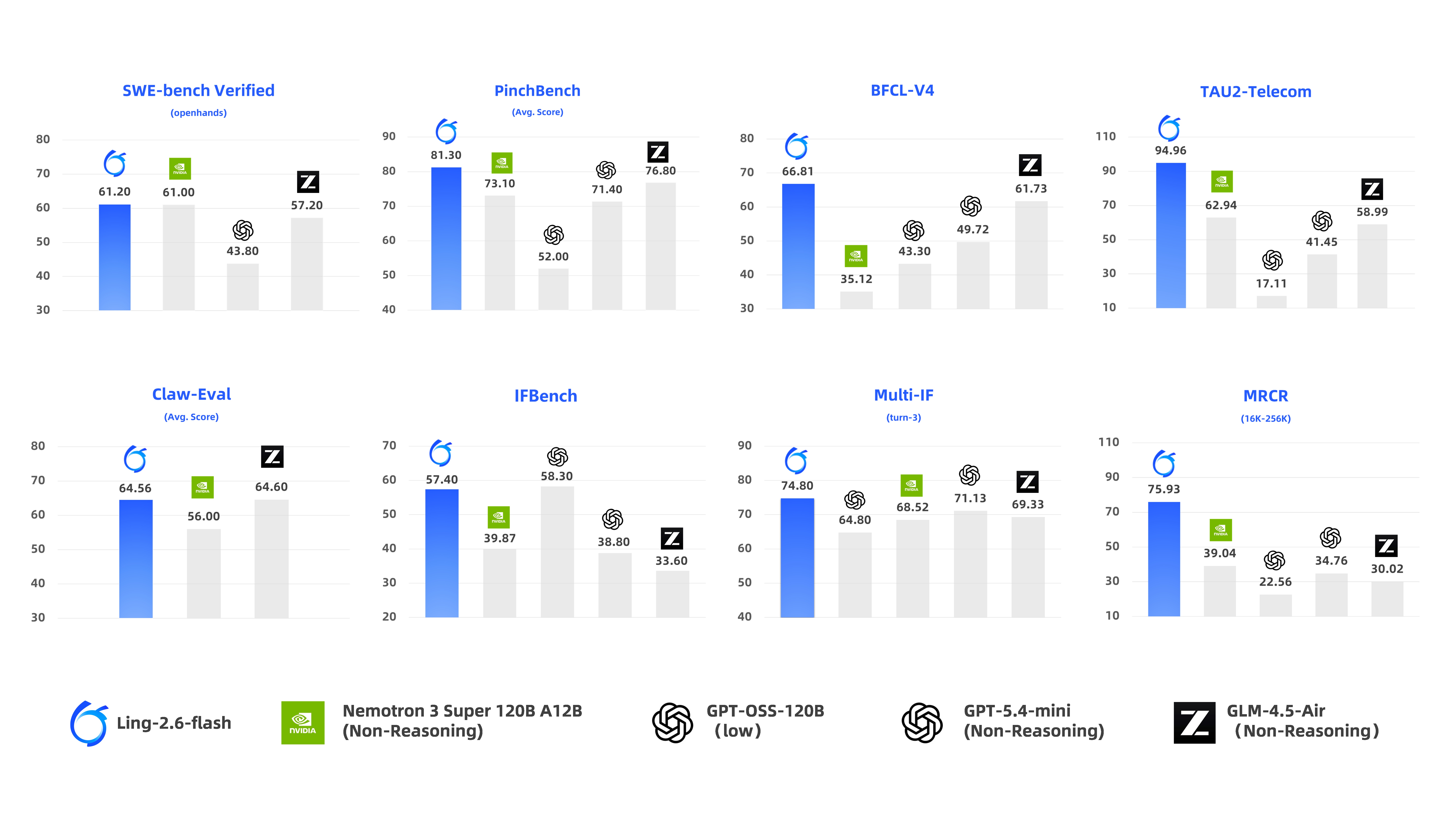 早报｜苹果iOS 27或大幅升级照片App/曝一加、realme正式合并/去年我国Token调用量达21100万亿