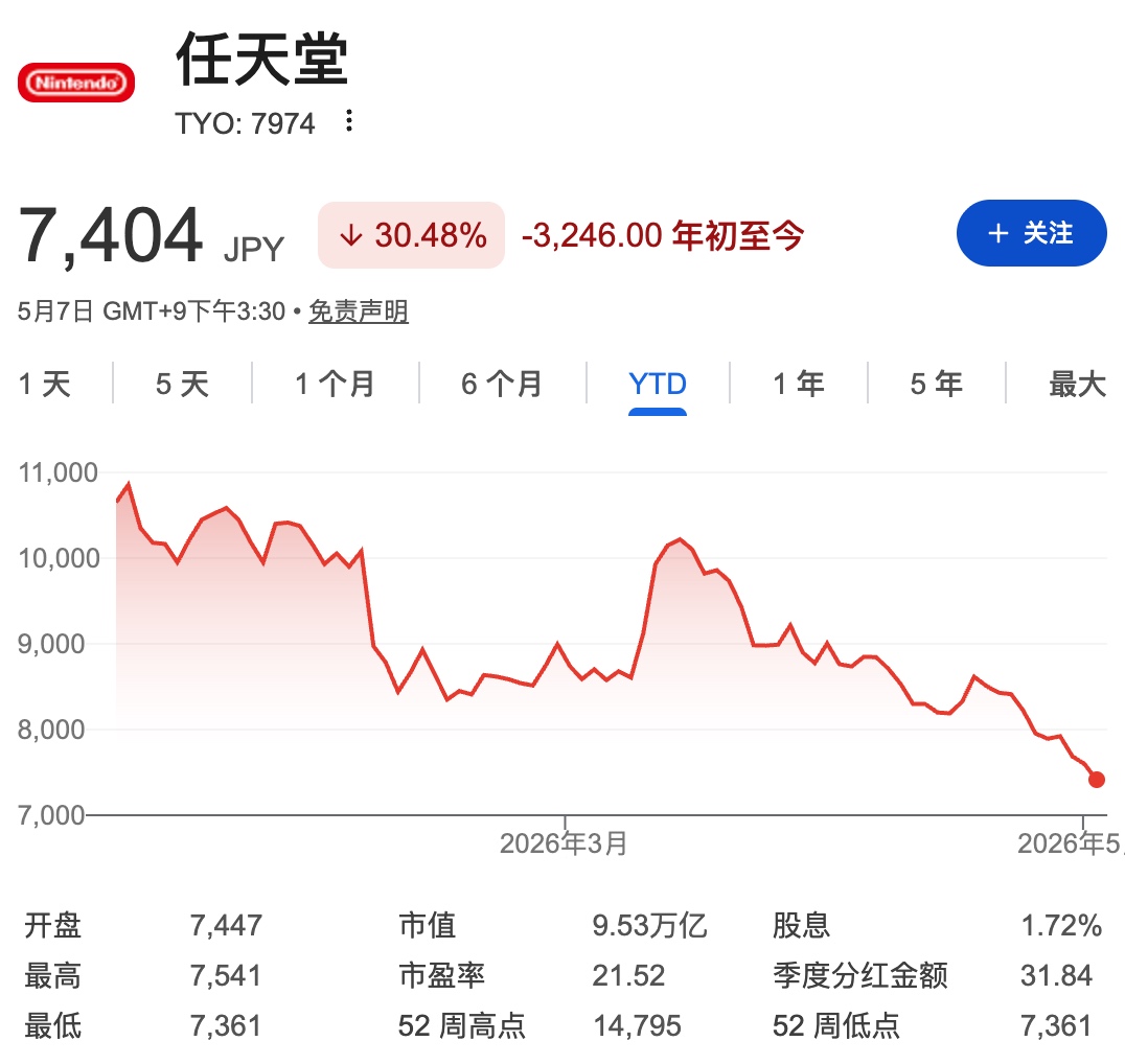 早报｜曝苹果考虑取消入门款MacBook Neo/理想高管谈MEGA设计争议:不是失败/千问PC端上线AI语音输入