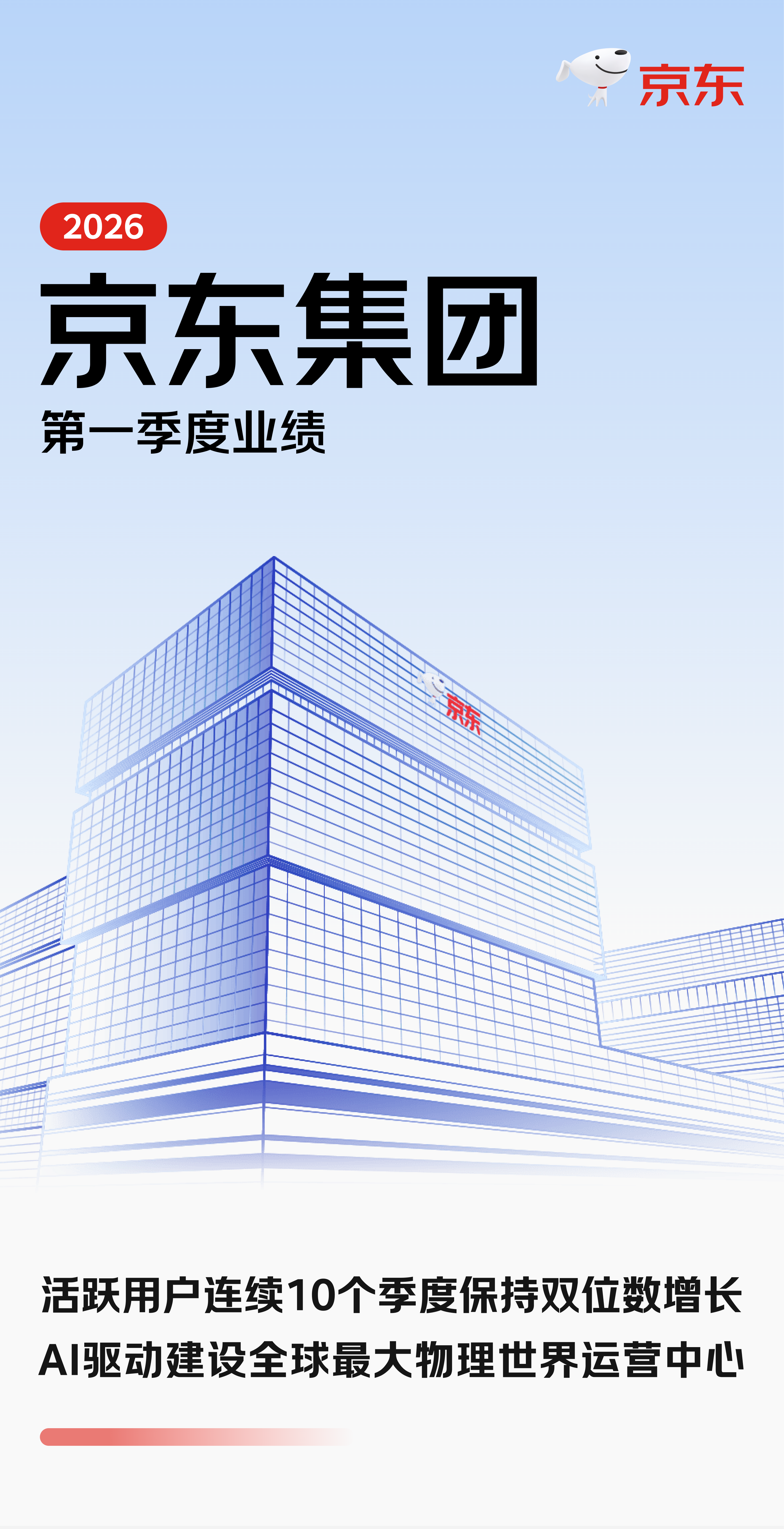 早报｜Android 17转型智能系统，深度整合AI/腾讯：微信已读和访客功能「已焊死」，不会开发/李想：理想自研芯片不是跟风
