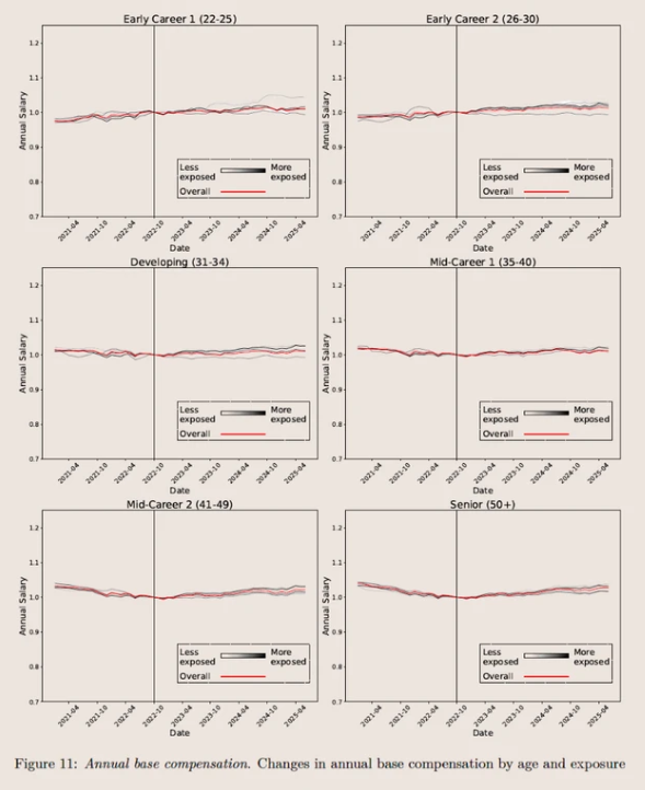 所有人都在骂爱奇艺AI艺人库，但他们压根不需要你喜欢