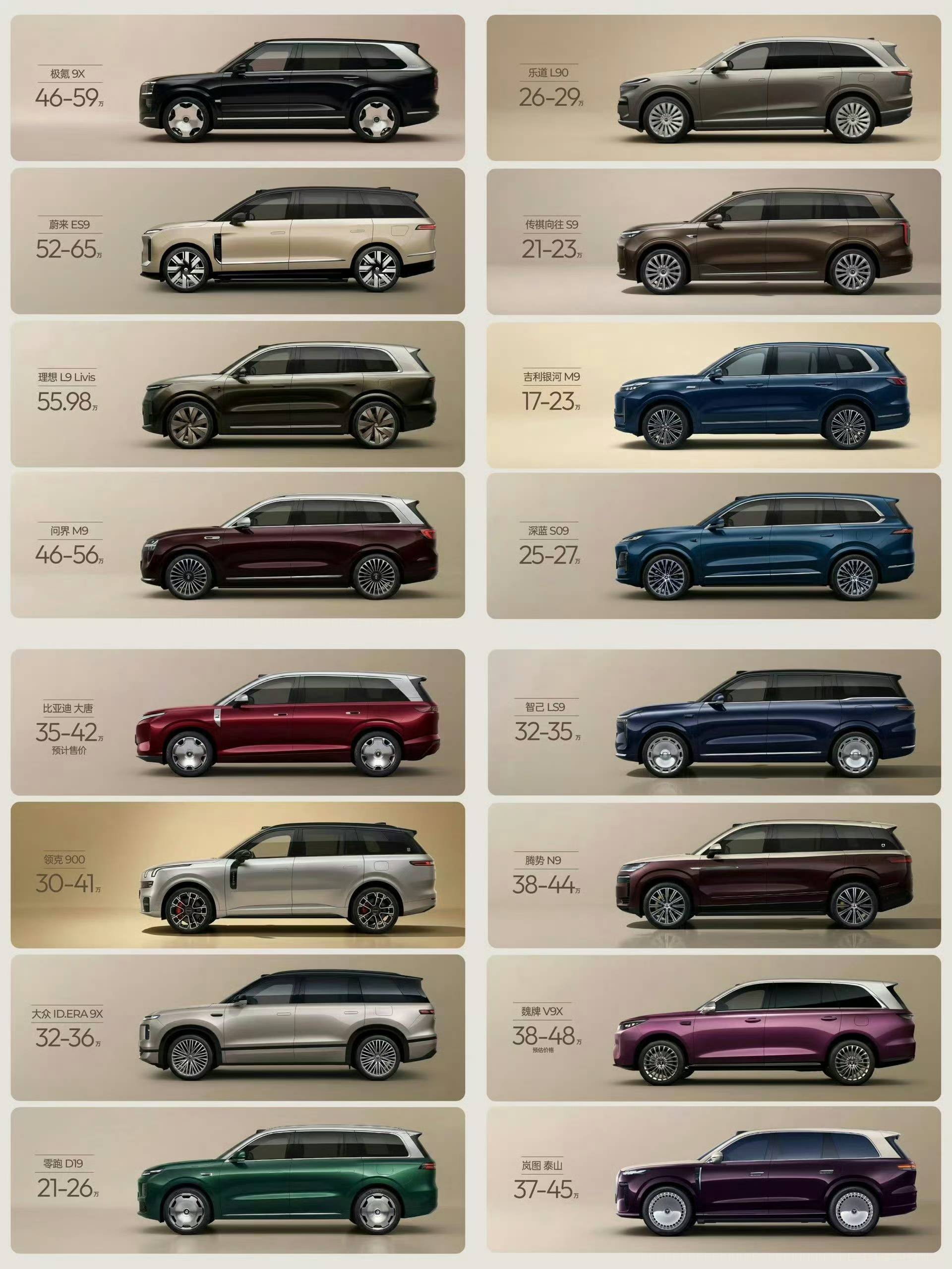 中国汽车的问题，除了新车太像，还有新车太多