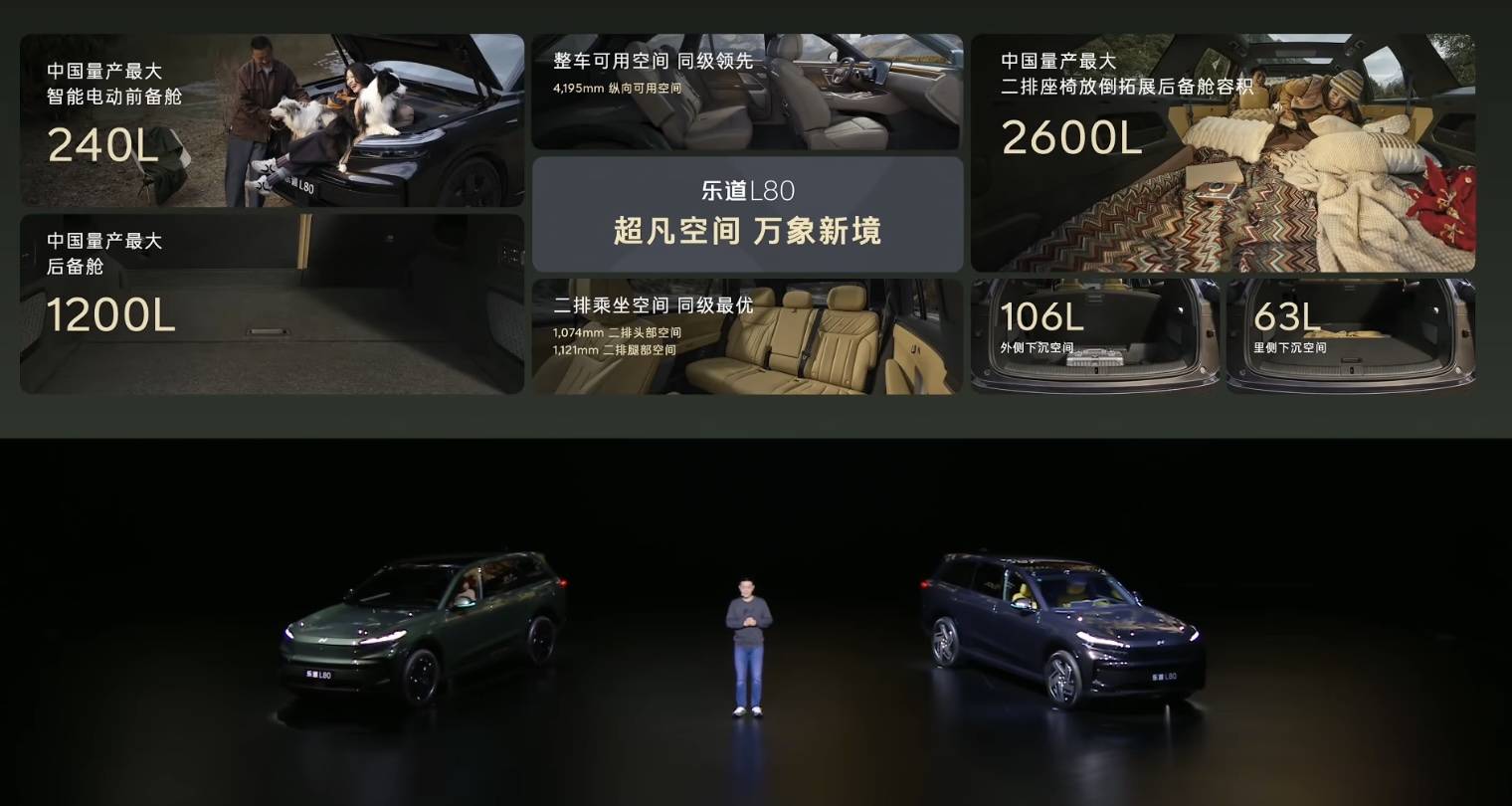 五座车最大后备箱！乐道 L80 开启预售，租电 15.98 万元起