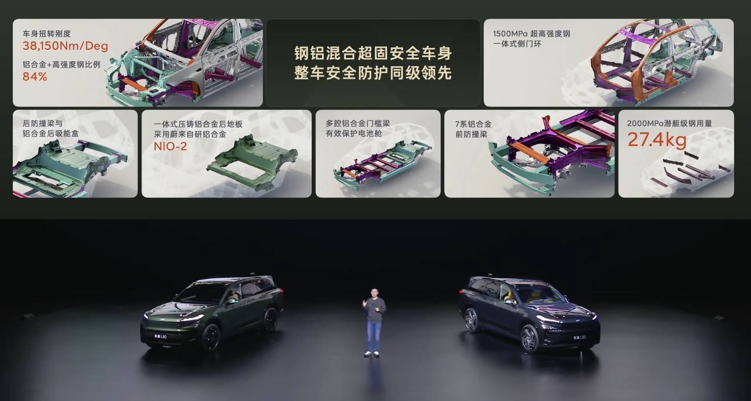 五座车最大后备箱！乐道 L80 开启预售，租电 15.98 万元起