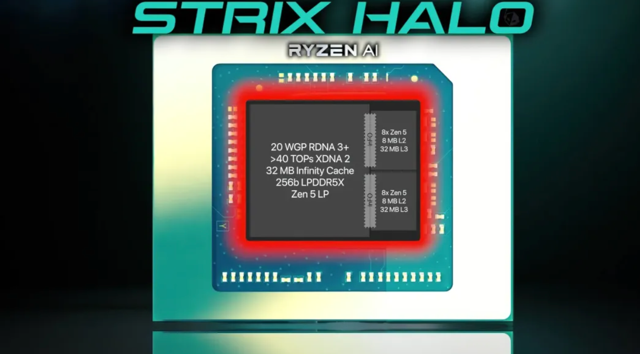 高通的「共享内存架构」，想让 Win 本追上 MacBook Pro