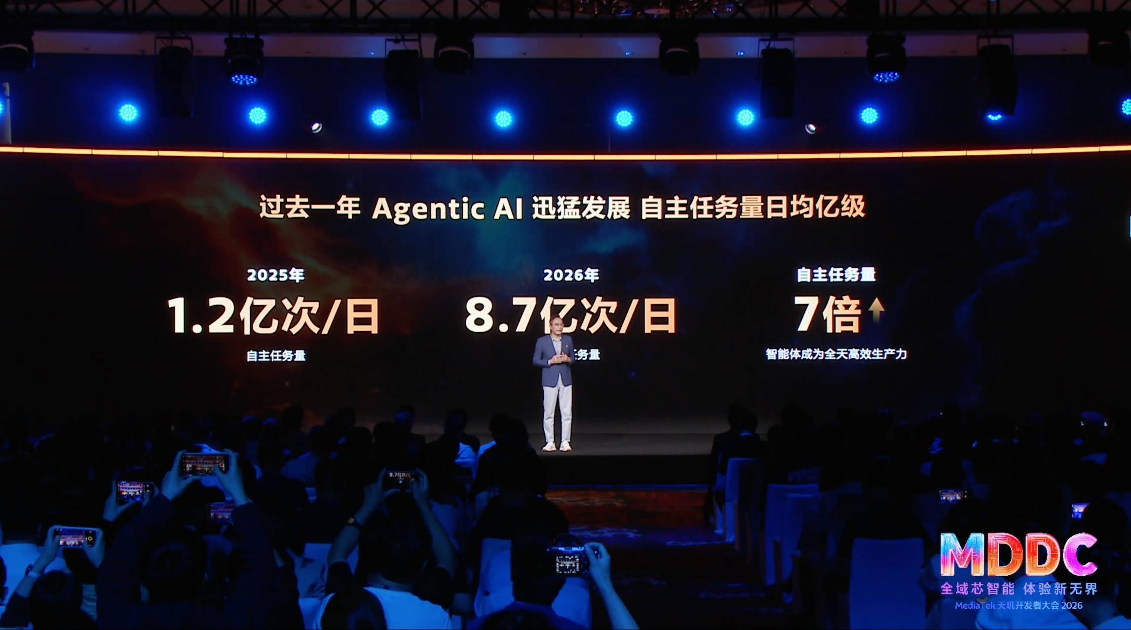 当 AI Agent 走向无处不在，MediaTek 想做的不只是手机芯片