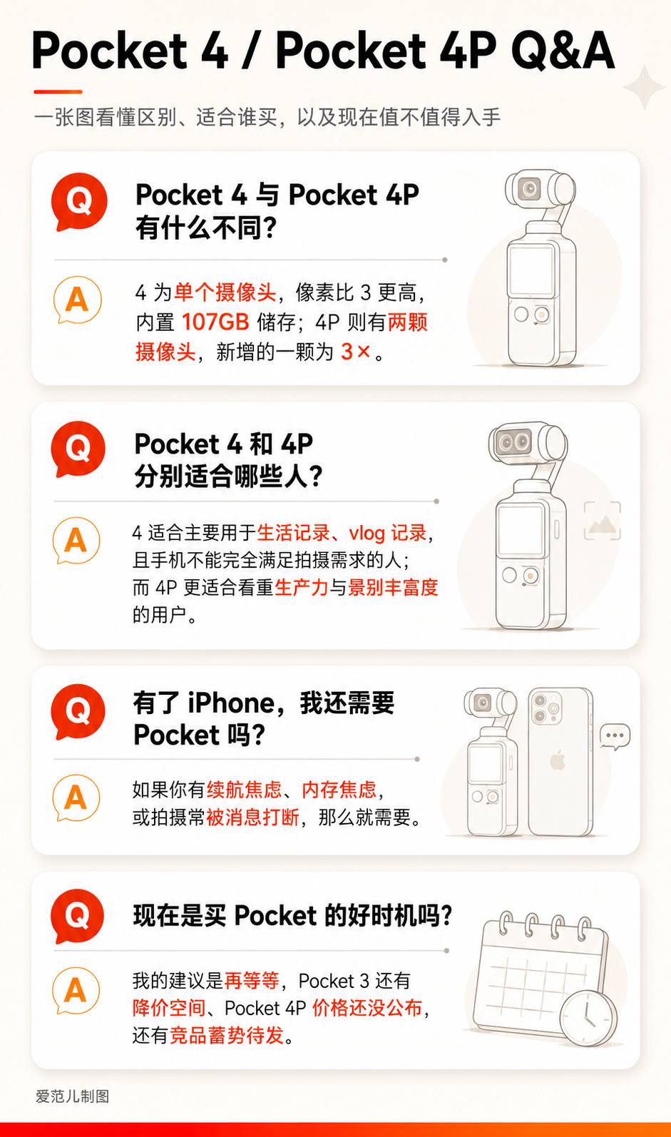 大疆 Pocket 选购指南：我有 iPhone，还需要买 Pocket 吗？