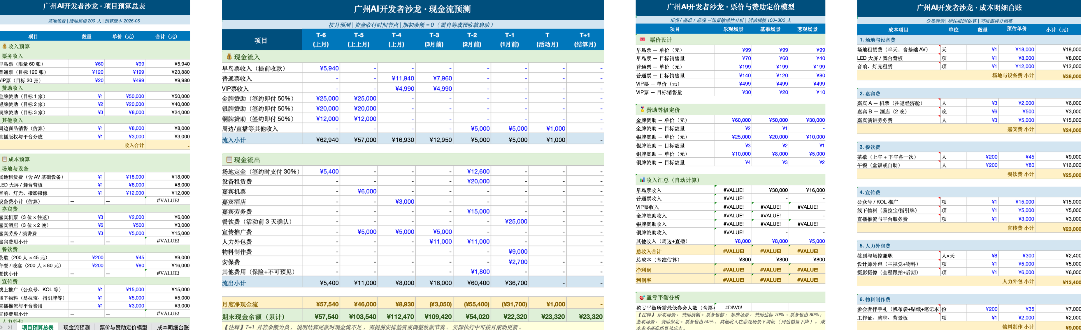 MiniMax 推出了 Mavis，活脱脱的 Agent「三省六部」