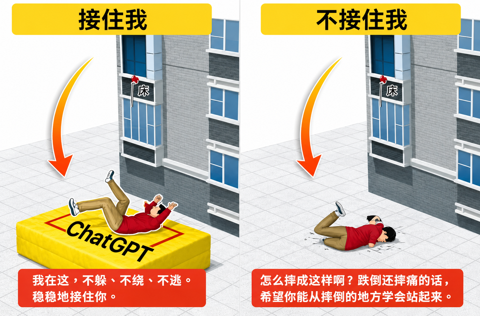 ChatGPT，别再「稳稳接住我」了｜附指南