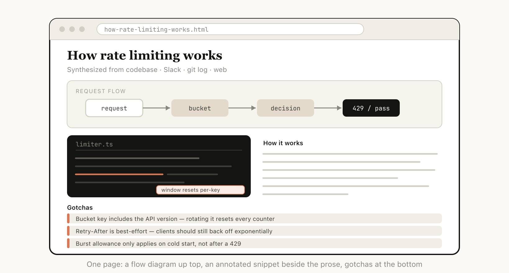 Markdown 已死，HTML 当立？
