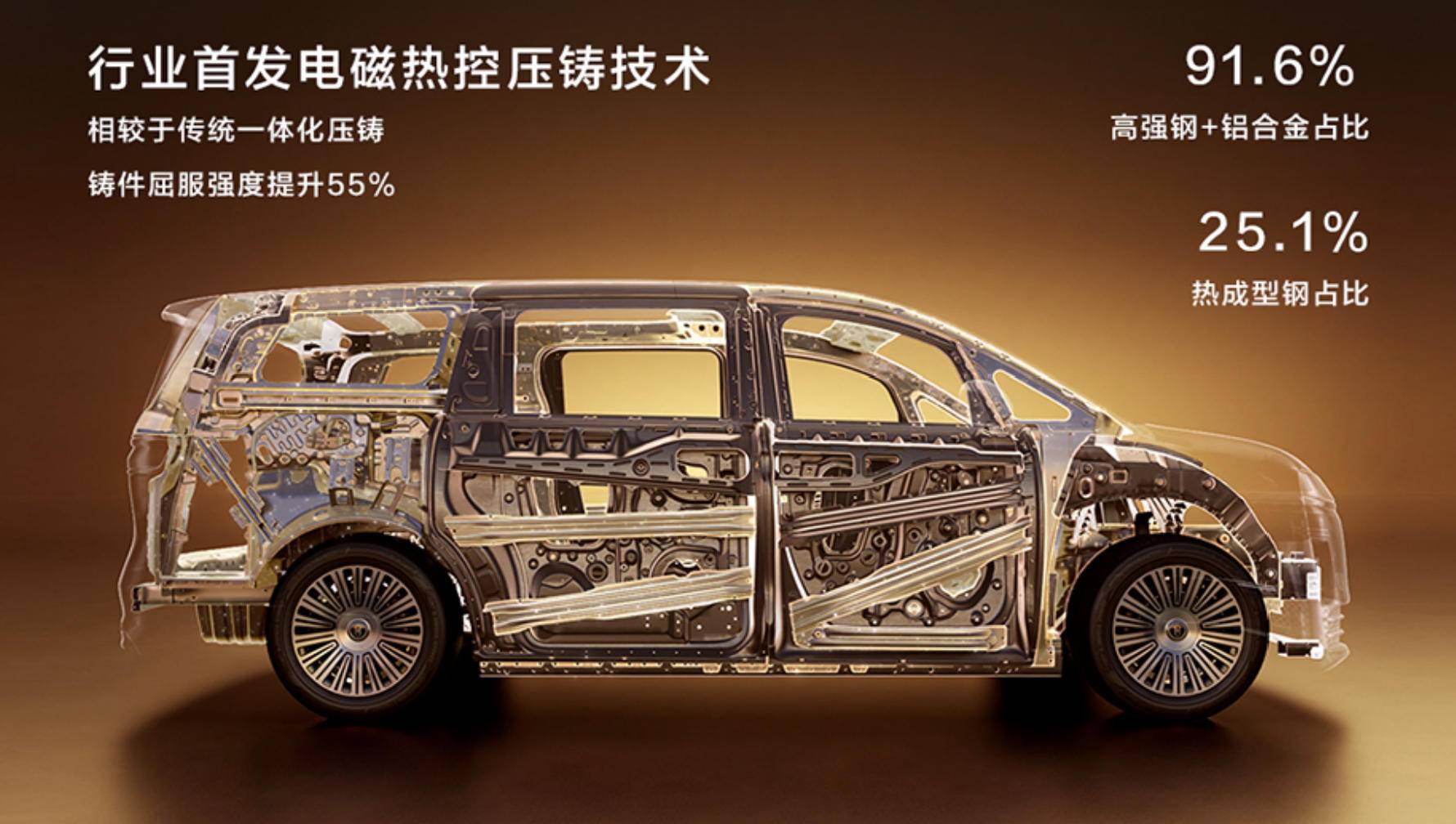 顶配超 50 万，鸿蒙智行旗舰 MPV 智界 V9 发布，鸿蒙全家桶之外还有「3 大杀手锏」