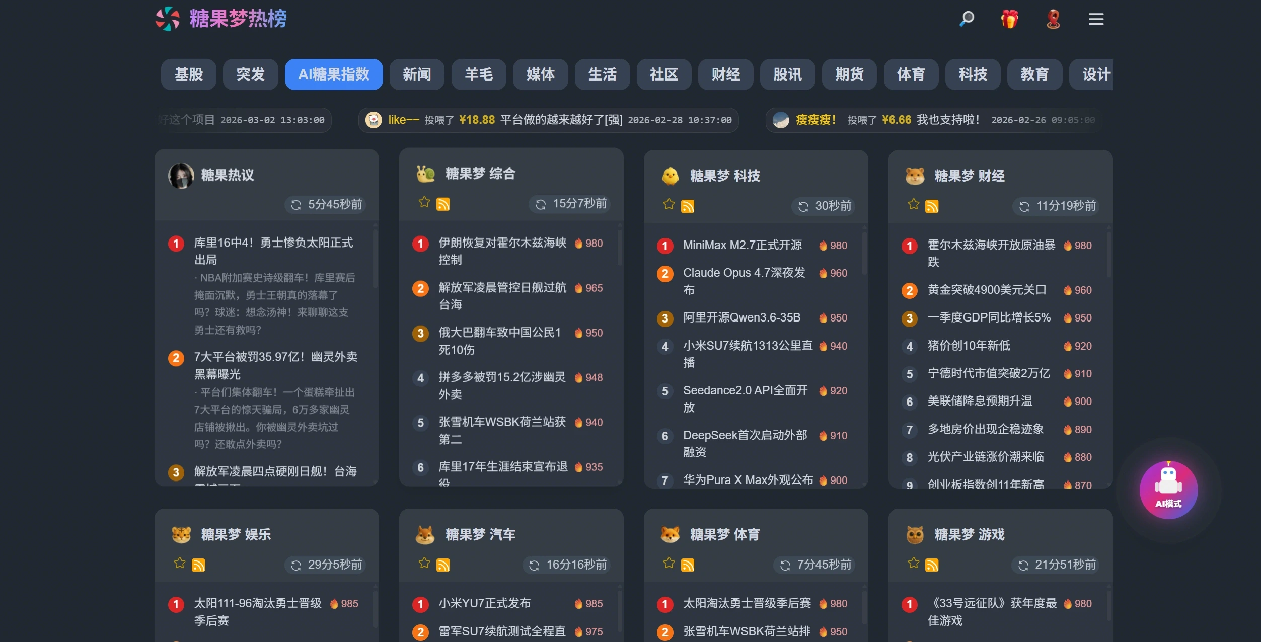 糖果梦热榜