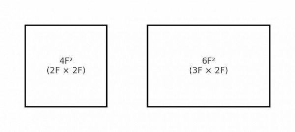 4F架构全球首产 三星突破DRAM物理极限